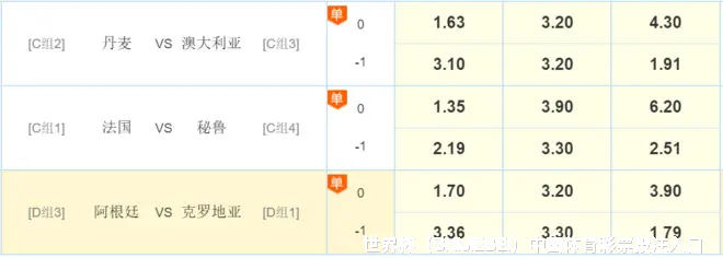数据来源与采集